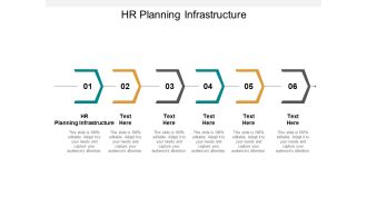 HR Planning Infrastructure Ppt PowerPoint Presentation Inspiration Slide Portrait Cpb