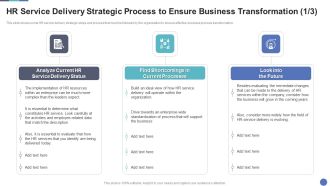 HR Service Delivery Strategic Process To Ensure Business Transformation Designs Guidelines PDF