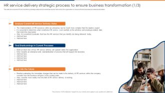 HR Service Delivery Strategic Process To Ensure Business Transformation Mockup PDF