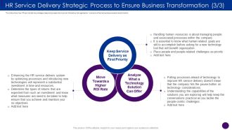HR Service Delivery Strategic Process To Ensure Business Transformation Ppt Infographics Display PDF