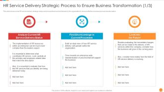 HR Service Delivery Strategic Process To Ensure Business Transformation Summary PDF