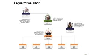 HR Strategy Employee Journey Organization Chart Ppt Styles Topics PDF