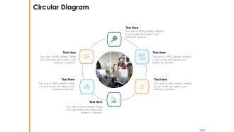 HR Strategy To Transform Employee Experience And Work Culture Circular Diagram Topics PDF