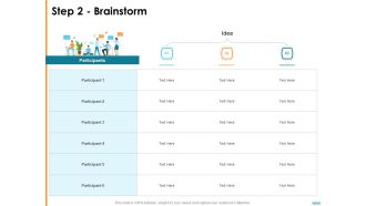 HR Strategy To Transform Employee Experience And Work Culture Step 2 Brainstorm Summary PDF