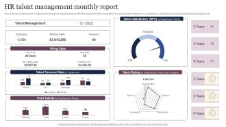 HR Talent Management Monthly Report Inspiration PDF