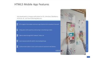 HTML5 Mobile App Features Ppt PowerPoint Presentation Icon Example PDF