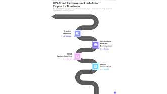 HVAC Unit Purchase And Installation Proposal Timeframe One Pager Sample Example Document