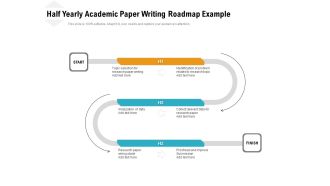 Half Yearly Academic Paper Writing Roadmap Example Pictures