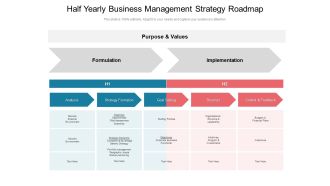 Half Yearly Business Management Strategy Roadmap Clipart