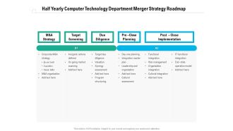 Half Yearly Computer Technology Department Merger Strategy Roadmap Formats