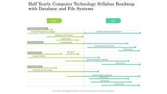 Half Yearly Computer Technology Syllabus Roadmap With Database And File Systems Demonstration