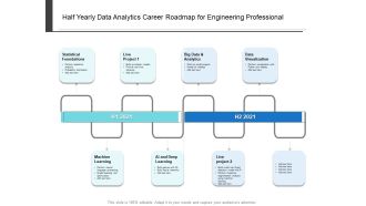 Half Yearly Data Analytics Career Roadmap For Engineering Professional Themes