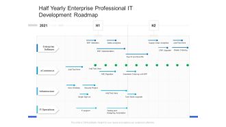 Half Yearly Enterprise Professional IT Development Roadmap Download