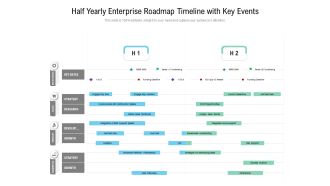 Half Yearly Enterprise Roadmap Timeline With Key Events Download
