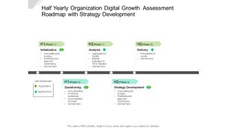 Half Yearly Organization Digital Growth Assessment Roadmap With Strategy Development Background