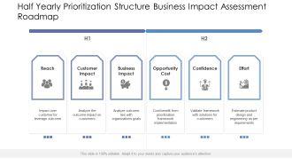 Half Yearly Prioritization Structure Business Impact Assessment Roadmap Microsoft