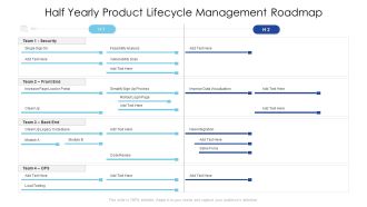Half Yearly Product Lifecycle Management Roadmap Designs