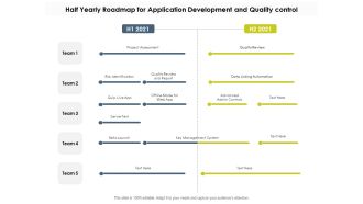 Half Yearly Roadmap For Application Development And Quality Control Sample