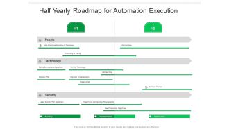 Half Yearly Roadmap For Automation Execution Icons
