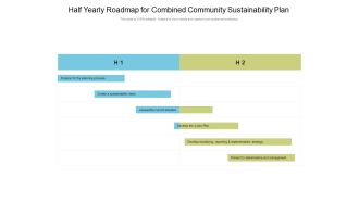 Half Yearly Roadmap For Combined Community Sustainability Plan Mockup