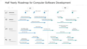 Half Yearly Roadmap For Computer Software Development Pictures