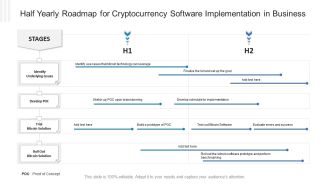 Half Yearly Roadmap For Cryptocurrency Software Implementation In Business Portrait PDF