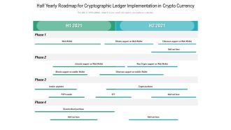 Half Yearly Roadmap For Cryptographic Ledger Implementation In Crypto Currency Clipart