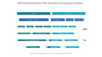 Half Yearly Roadmap For Fifth Generation Development Timeline Slides