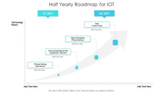 Half Yearly Roadmap For IOT Template