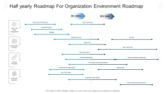 Half Yearly Roadmap For Organization Environment Roadmap Pictures PDF