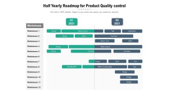 Half Yearly Roadmap For Product Quality Control Introduction