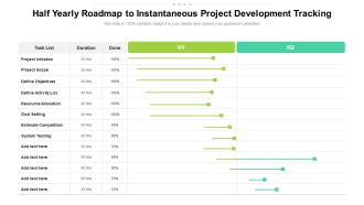 Half Yearly Roadmap To Instantaneous Project Development Tracking Demonstration