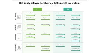 Half Yearly Scrum Software Development Software With Integrations Ideas