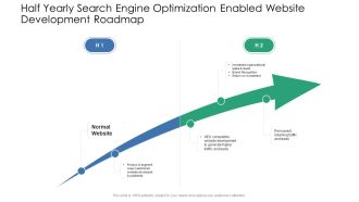 Half Yearly Search Engine Optimization Enabled Website Development Roadmap Download