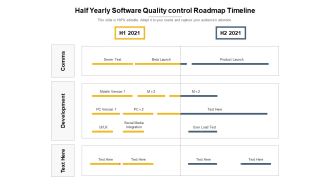 Half Yearly Software Quality Control Roadmap Timeline Elements