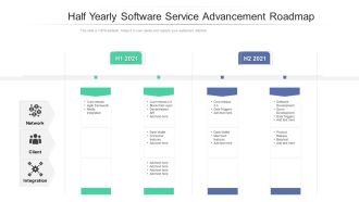 Half Yearly Software Service Advancement Roadmap Graphics