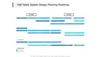 Half Yearly System Design Planning Roadmap Elements