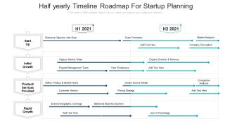 Half Yearly Timeline Roadmap For Startup Planning Rules