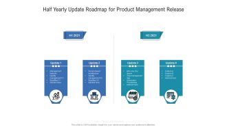 Half Yearly Update Roadmap For Product Management Release Designs