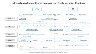 Half Yearly Workforce Change Management Implementation Roadmap Portrait