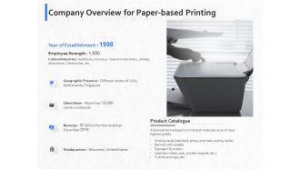 Hardbound Printing Company Overview For Paper Based Printing Ppt Infographics Example PDF
