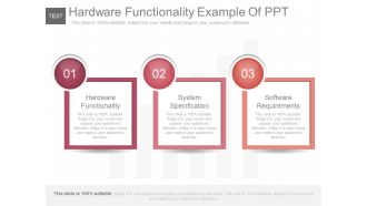 Hardware Functionality Example Of Ppt