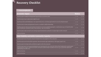 Hazard Administration Recovery Checklist Ppt Infographics Skills PDF