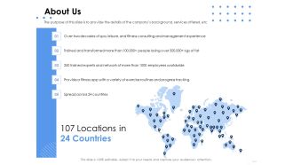 Health About Us Ppt Styles Grid PDF