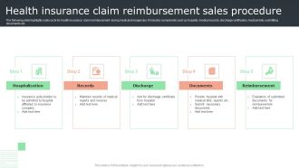 Health Insurance Claim Reimbursement Sales Procedure Graphics PDF