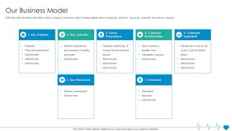 Health Insurance Organization Fund Raising Our Business Model Ppt File Design Ideas PDF