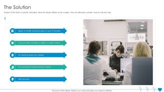 Health Insurance Organization Fund Raising The Solution Ppt Gallery Example PDF