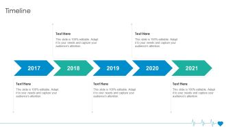 Health Insurance Organization Fund Raising Timeline Ppt Ideas Inspiration PDF