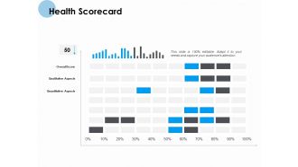 Health Scorecard Ppt PowerPoint Presentation Styles Slideshow