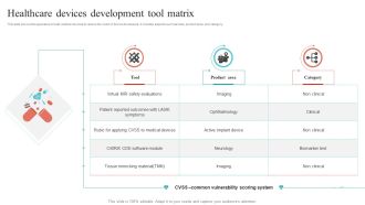 Healthcare Devices Development Tool Matrix Ppt Model Styles PDF